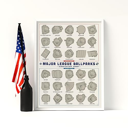 Major League Ballparks Scratch-Off Poster - Baseball