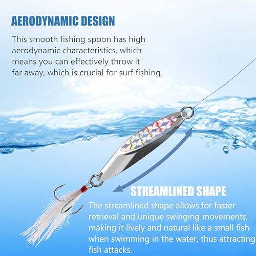 Shaddock Fishing 5 Pcs Metal Spoon Lures Kit 1/2 oz for Saltwater & Freshwater