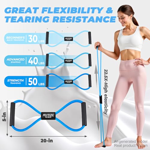 Figure 8 Resistance Bands with Handles - 1 Blue - Home Gym Equipment