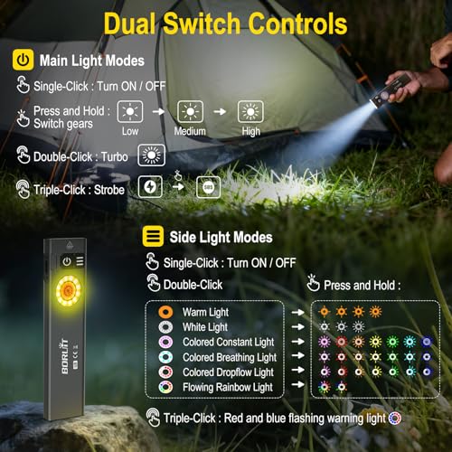BORUIT U8 Small Flat EDC Flashlight,650 Lumens USB-C Rechargeable Pocket Flash Light with White, Yellow & RGB LEDs, IP67 Waterproof, Magnetic Tail & Clip for Camping, Hiking, Emergencies