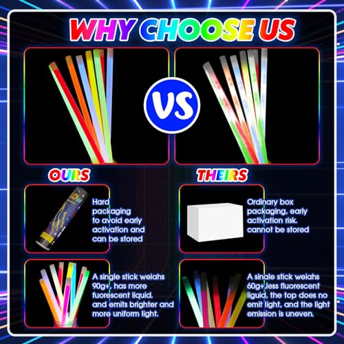 Lewtemi 14 Inch Large Glow Sticks - Vibrant Color, 10 Pack, Waterproof & Non-Toxic