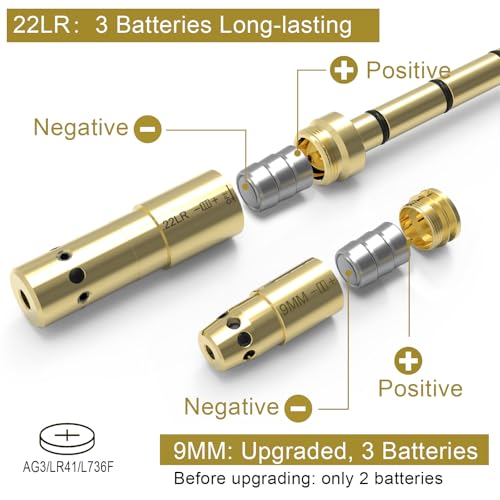 Boresight Kit for 22LR & 9MM - Brass Laser Dot for Hunting