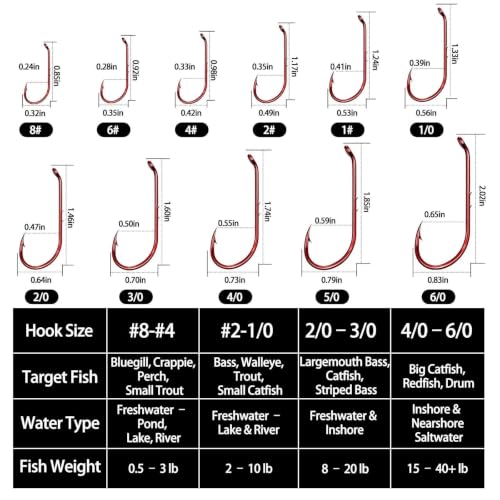 100pcs Long Shank Baitholder Fishing Hooks - Size 6#