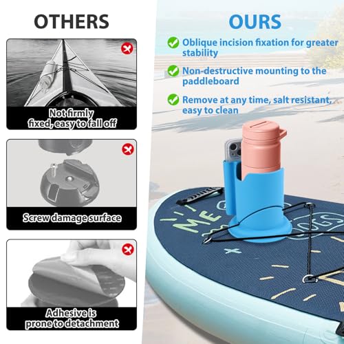 Paddleboard Cup Holder - 2 in 1 Drink & Phone Holder - Blue