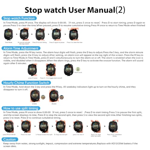 Digital Stopwatch Timer - 2 Pack for Sports & Training