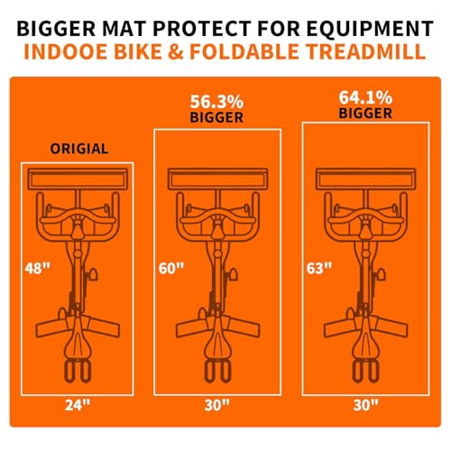 Exercise Bike Mat - 63" x 30" x 4mm Floor Protector for Peloton & Spin Bikes
