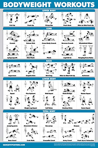 Bodyweight Workout Poster - Laminated Exercise Chart 18" x 24"