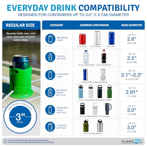 Paddle Board Cup Holder - Signature Blue, Fits Cans & Bottles