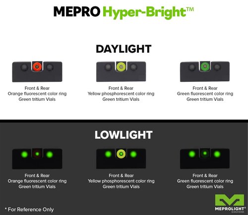 MEPRO Hyper-Bright tritium Night Sights Compatible with H&K 45 45C P30 VP9 SFP9 Green tritium, Orange Colored Front Ring, U-Notch Rear by Meprolight