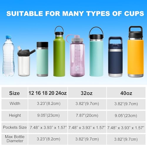 Water Bottle Holder with Strap and Phone Pocket for 32oz 40oz Bottles