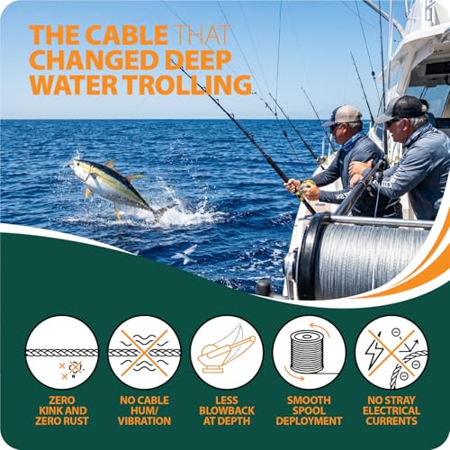 FINS Braided Downrigger Fishing Line 200lb, 100 Yards, Made in USA, Grey