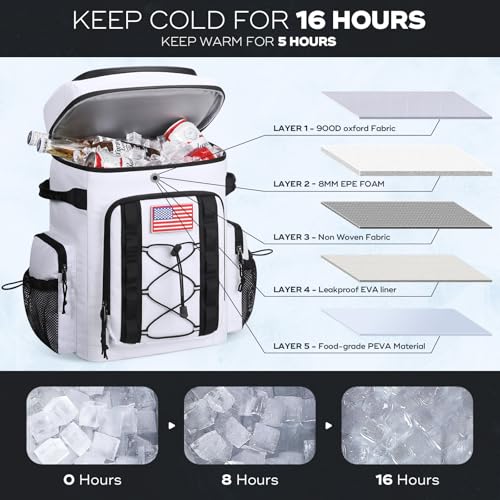 Maelstrom 35 Can Insulated Soft Cooler Backpack - White, Leakproof, 16-Hour Cold