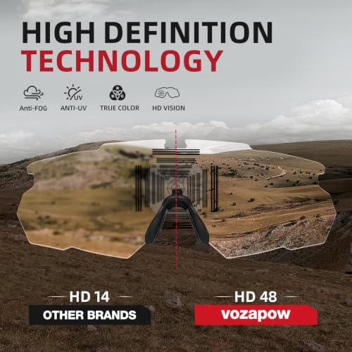 Tactical Shooting Glasses ANSI Z87+ UV400 | Anti-Fog, Scratch-Resistant Eye Protection