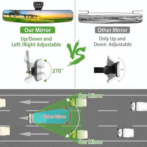 Universal Adjustable Golf Cart Rear View Mirror - 16.5" Wide Angle, Single Bracket