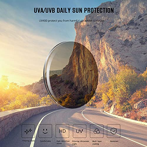 Polarized Sports Sunglasses for Cycling, Running & Baseball - C17