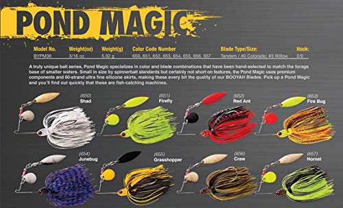 Pond Magic Spinnerbait 3/16 oz Bass Fishing Lure - Shad
