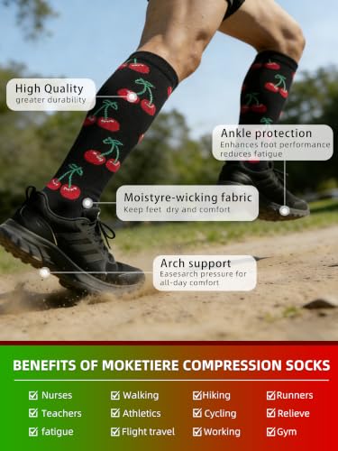 Compression Socks for Women & Men - Cherry Red