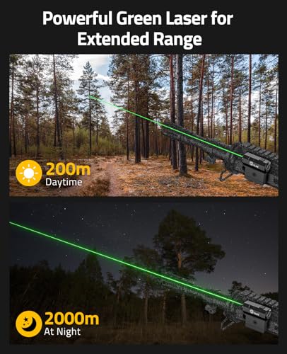 Green Laser Sight for Rifle - Low Profile M-Lok & Picatinny Mount