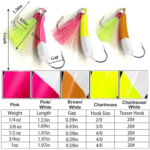 Odoor Fan 5 Pack Saltwater Jig Heads with Teaser Hooks, Mixed Color, 1/2oz