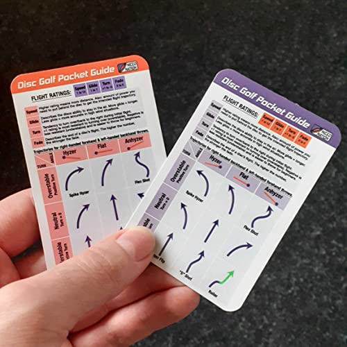 Disc Golf Pocket Guide - Right & Left Handed Players