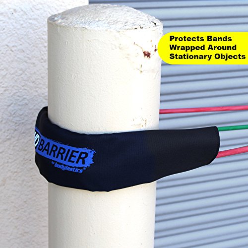 Resistance Band Protective Sleeve - Heavy-Duty Fabric Closure