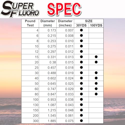 Duel Superfluoro Leader 60lb 30 Yards High-Strength Fluorocarbon Fishing Line