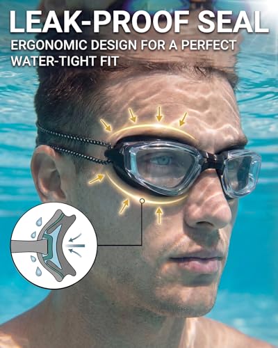 Swim Goggles for Adults & Youth - No Leaking, Full Protection - Transparent Black/Clear