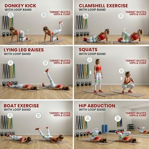 Loop Resistance Bands Set of 5 - Natural Latex Exercise Bands for Training