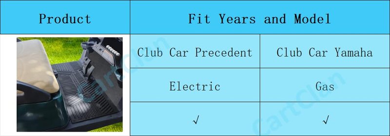 CartClan Golf Cart Floor Mat Fit Club Car Precedent New and Improved Not Deformed Non-Slip Durable Floor Liner Mat - Black