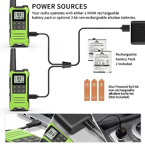 Baofeng F22 Long Range Walkie Talkies for Adults, Rechargeable Two-Way Radio with Flashlight, NOAA Weather Alert, USB-C Charge, Yellow Black Blue LGreen