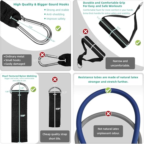 Aihoye 150LB Resistance Bands Set with Handles & Door Anchor – 11 Pcs
