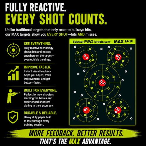 18x24 Extra Large Reactive Splatter Targets - 50 Pack