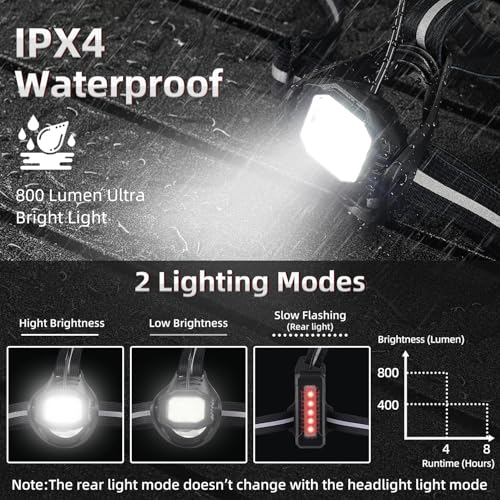 YOSKY 800 Lumen Chest Light, Running Light for Runner with Reflective Straps, Rechargeable Running Headlamp Flashlight, Adjustable Safety Lights Beam for Walking Dog at Night, 4-8h USE TIME