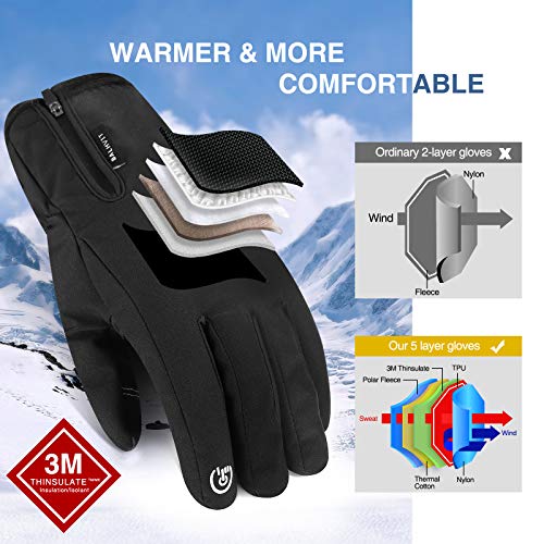 Balhvit -10℉ Waterproof Winter Gloves for Men & Women, 5-Layer Ski & Snow Glove, Black Large