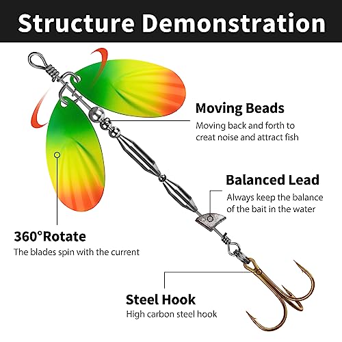 QualyQualy Fishing Spinner Bait 3pcs with Double Blades - Pink & Silver, Red & Green, Gold & Red