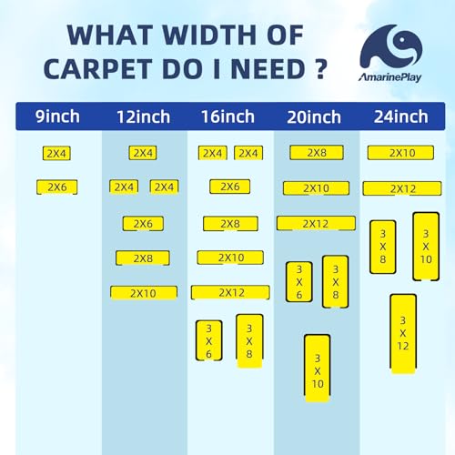 Marine Bunk Carpet for Boat Trailer - 9/12/16/20/24 Inch Recycled Polyester