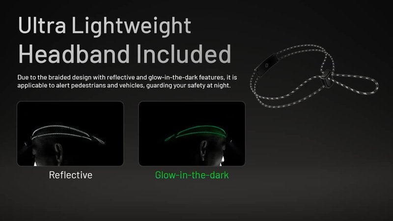 Nitecore HA11 Ultra Lightweight Dual Beam AA Headlamp- 240 Lumens