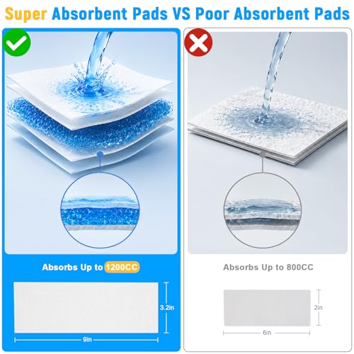 900ML Disposable Urine Bags - 10 Pack, Leak-Proof, Blue
