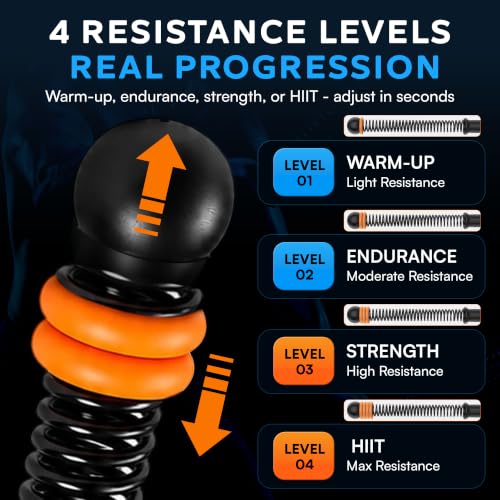 GlowHorizon Cordless Weighted Battle Ropes for Home Gym, Portable Resistance Workout Equipment