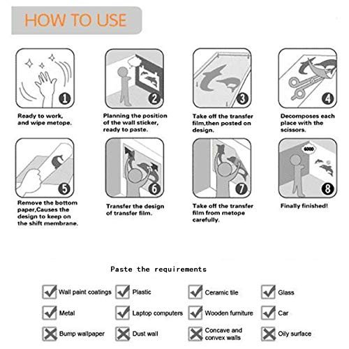 Bathroom Door Signs Wall stickers,Funny Restroom Sign Sticker, Cute Men and Women Bathroom Signs PVC Stickers, Small Bathroom Decorative Signage£¬Mens and Womens Bathroom Sign for Business (Black)