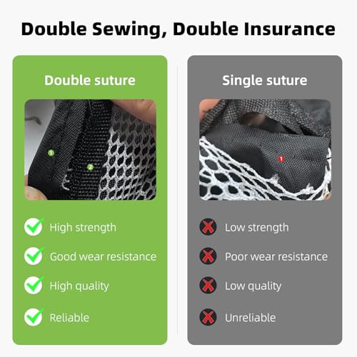 Golf Practice Net Bundle - 10x7ft with Tri-Turf Mat & 4 Targets - Black/White-Pro