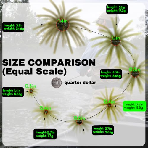 Bass Fishing Creature Bait Set with 20 Dice Lures and Sinkers