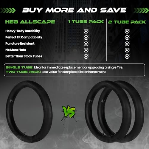 Heavy Duty Bike Tube - Puncture Resistant for 20" x 4" - 2 Pack