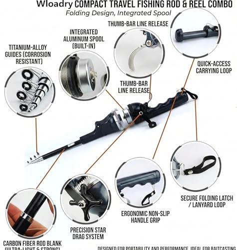 Wloadry Dark Navy Blue Telescopic Fishing Rod and Reel Combo for Beginners & Adults