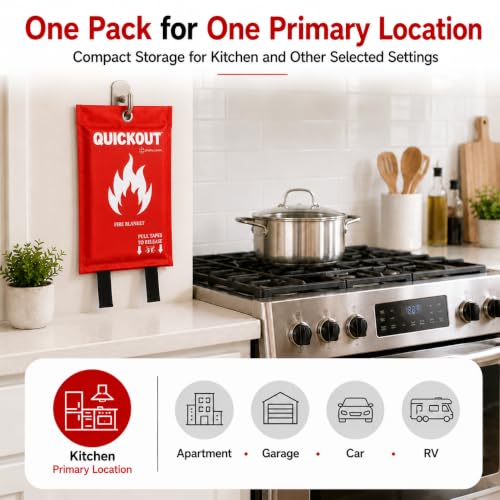 Fire Blanket for Kitchen & Home - 39 x 39 Inch Fiberglass with Pull Tabs