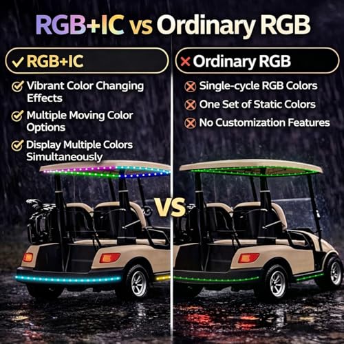 VIDLULTD 16.4FT Battery-Powered RGBIC LED Strip Lights for Golf Cart Canopy, Waterproof Wireless Underglow