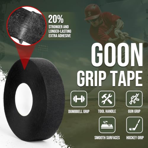 Non-Slip Tactical Gun Grip Tape - 1 in x 27.34 Yards - Black