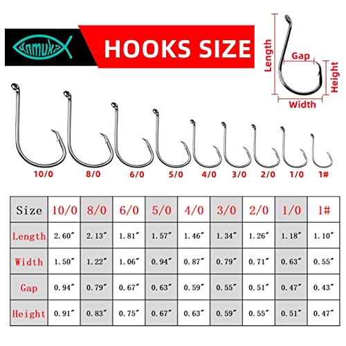 2/0 Circle Hooks - 50 Pack Strong Octopus Fishing Hooks Set