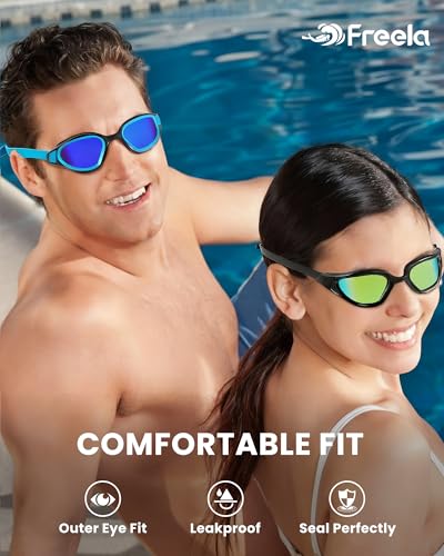 Freela Polarized Swim Goggles UV400 Anti-Fog Clear View Unisex 2-Pack Blue & Green