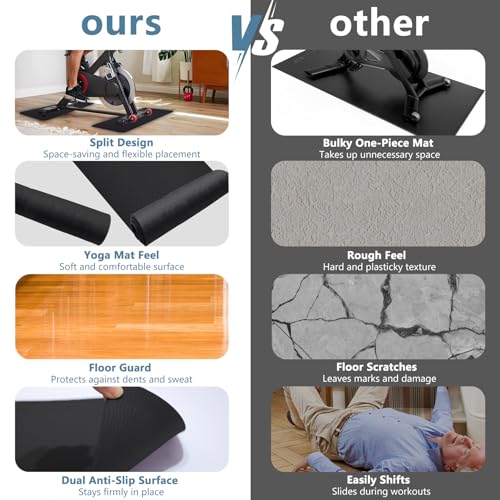 2-Piece Non-Slip Exercise Bike Mat Set - 0.24" Thick Floor Protector